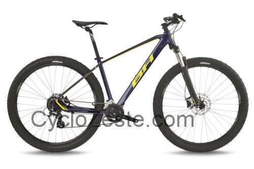 BH Spike fiche technique et avis